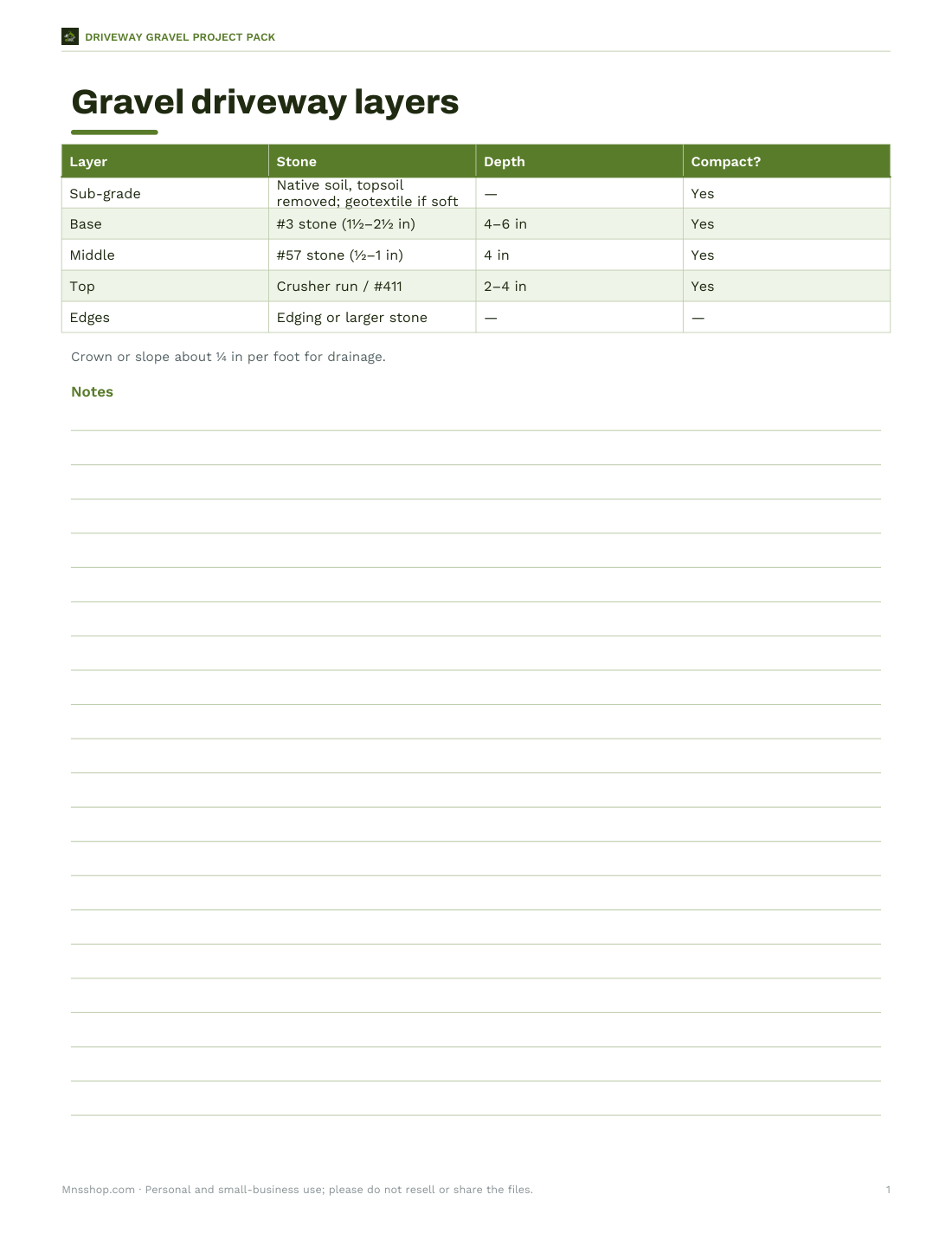 Preview of the first page of Layer guide (PDF/XLSX)