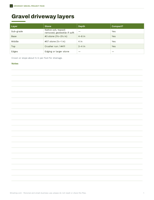 Preview of Printable Gravel Driveway Layer Guide